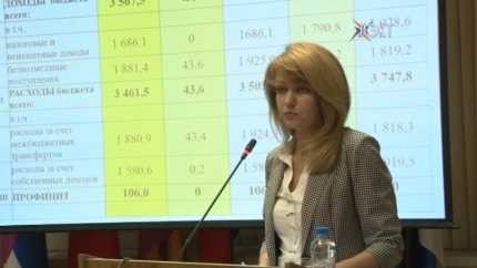 Бюджет-2016 принят! Депутаты проголосовали за проект главного финансового документа района