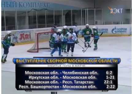 Победа женской сборной Московской области по хоккею и очередная неудача МХК «Химик»